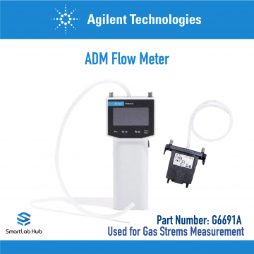 Agilent ADM Flow Meter
